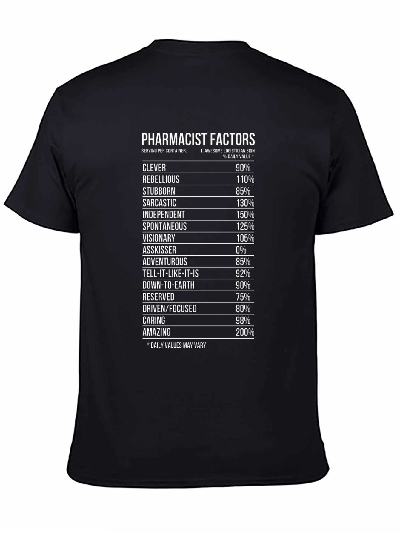 Pharmacist Factors Graphic Tee - Awesome Logistian!