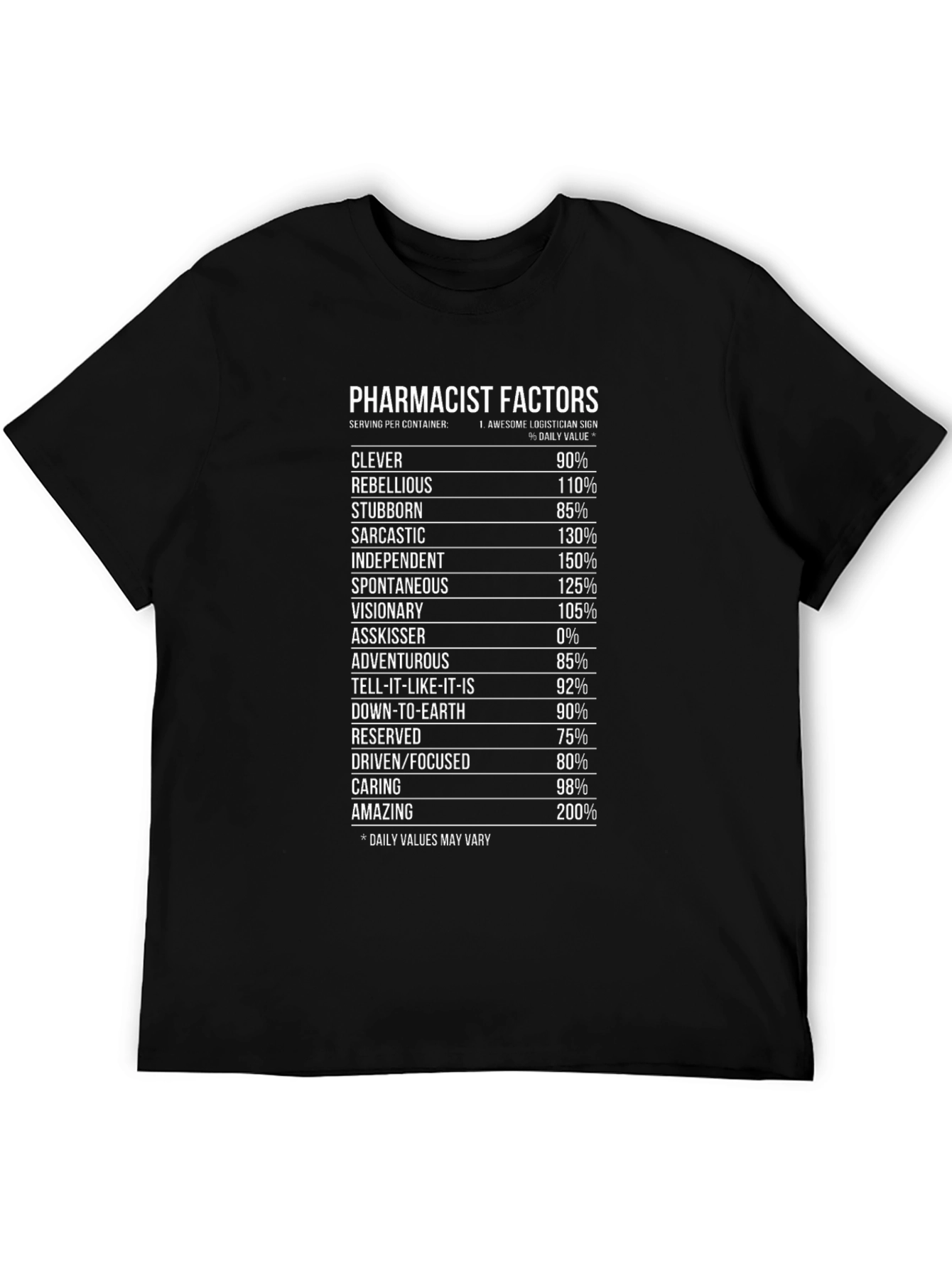Pharmacist Factors Graphic Tee - Awesome Logistian!