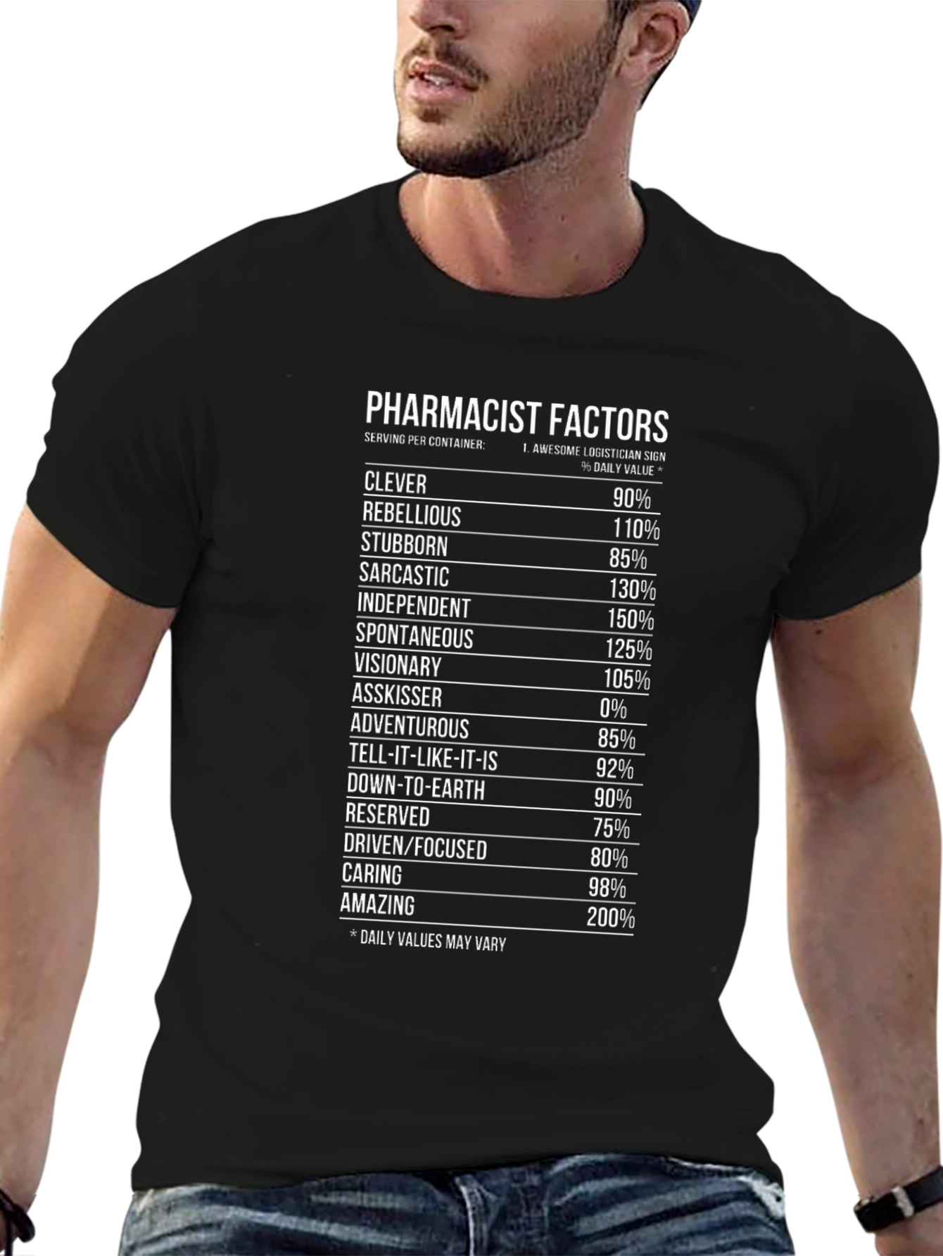 Pharmacist Factors Graphic Tee - Awesome Logistian!