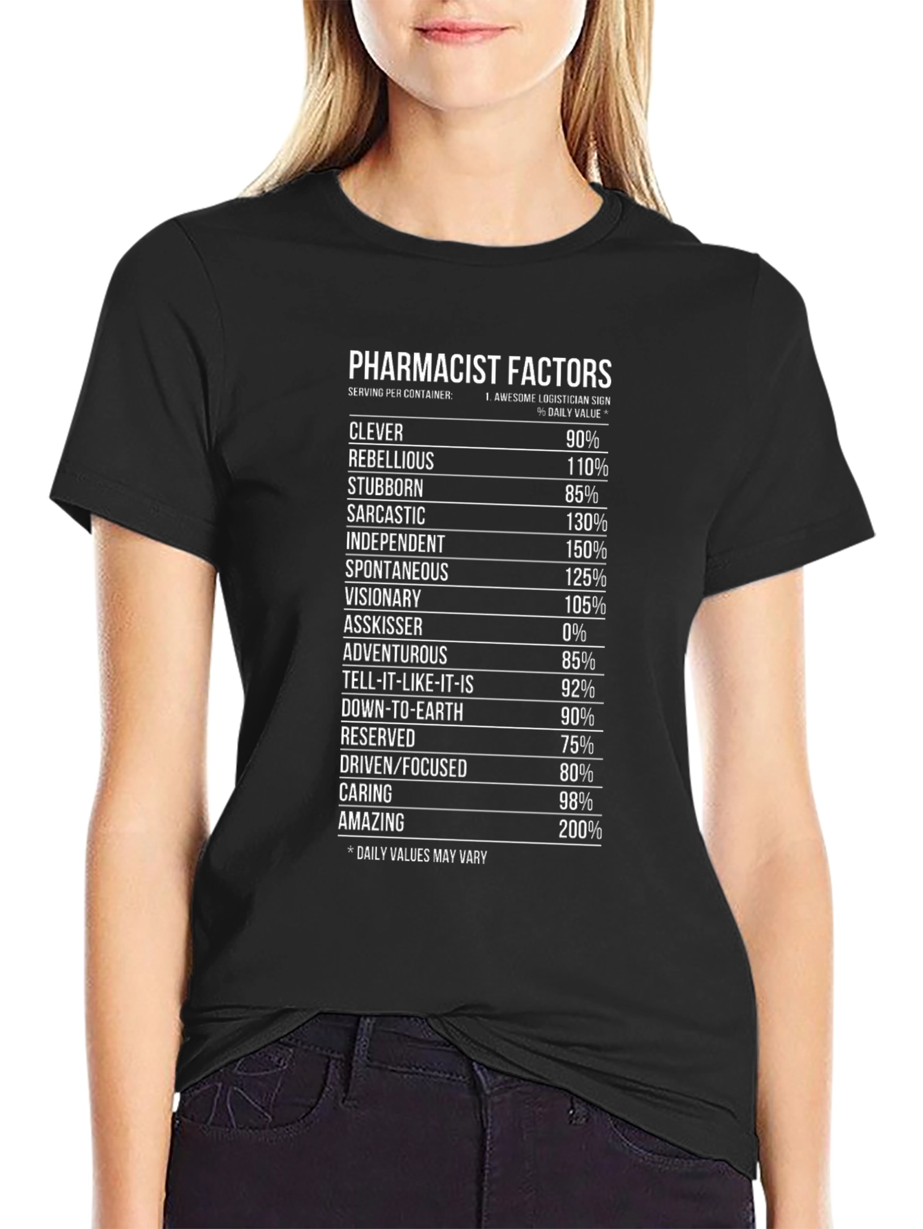 Pharmacist Factors Graphic Tee - Awesome Logistian!