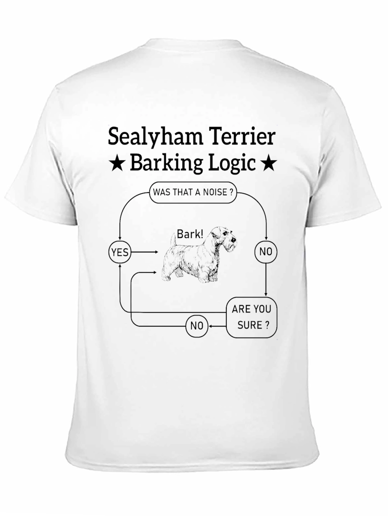 Sealyham Terrier Barking Logic T-Shirt - Funny Dog Tee