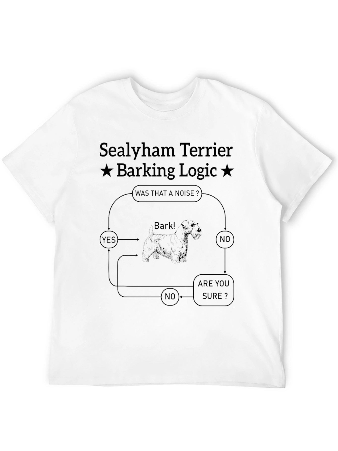 Sealyham Terrier Barking Logic T-Shirt - Funny Dog Tee