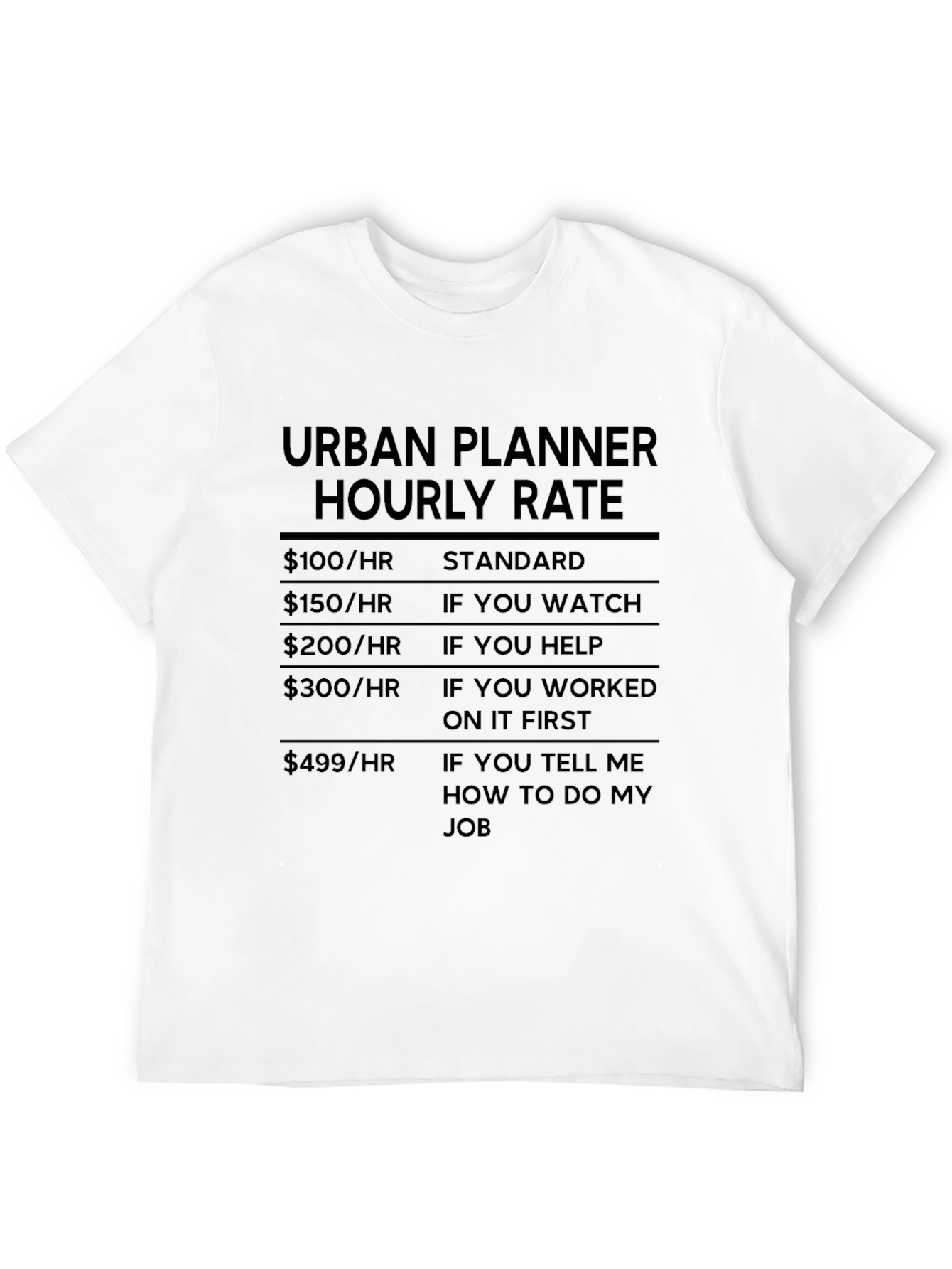 Urban Planner Hourly Rate T-Shirt