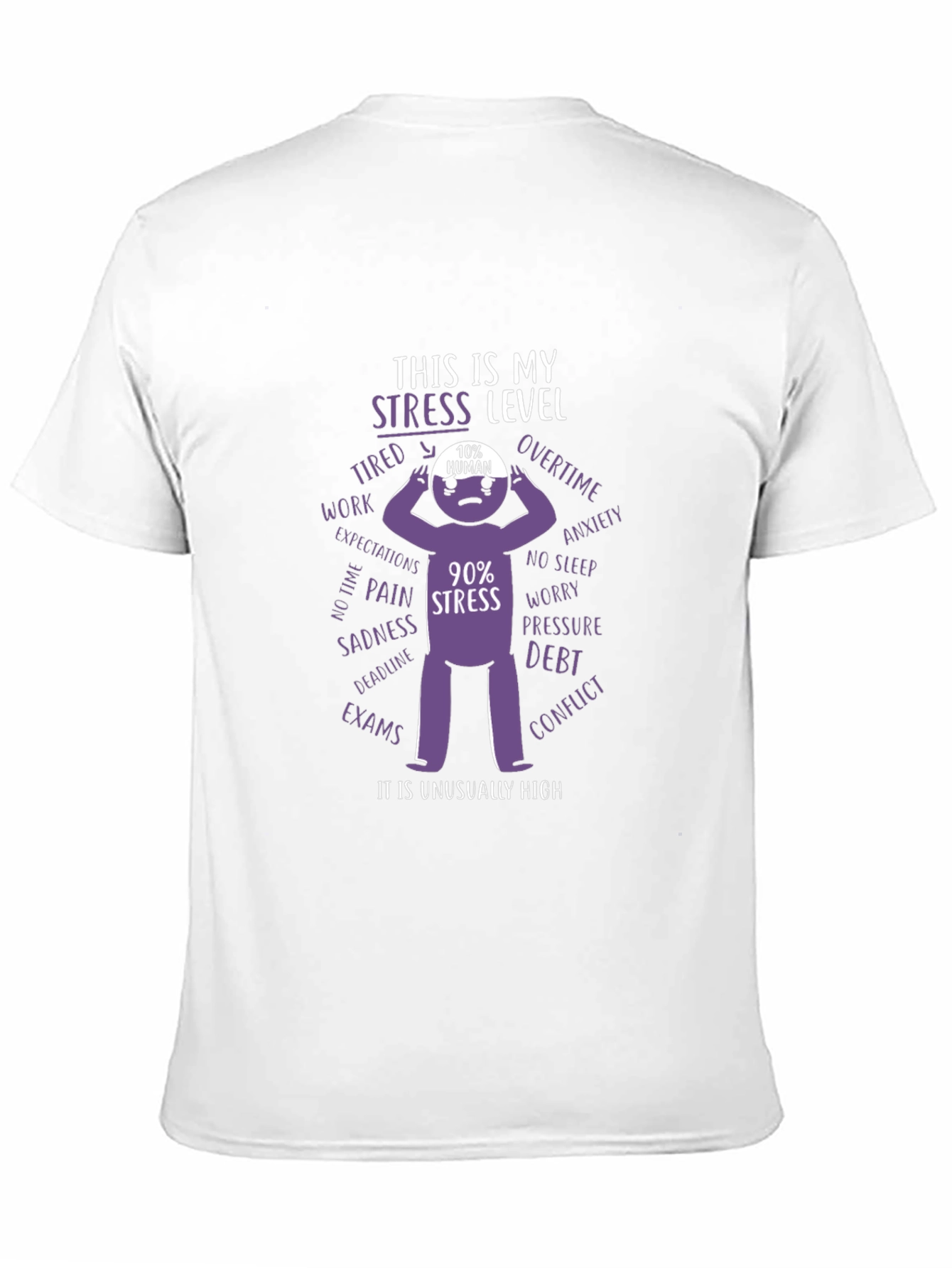 Stress Level T-Shirt: Humor & Relatability