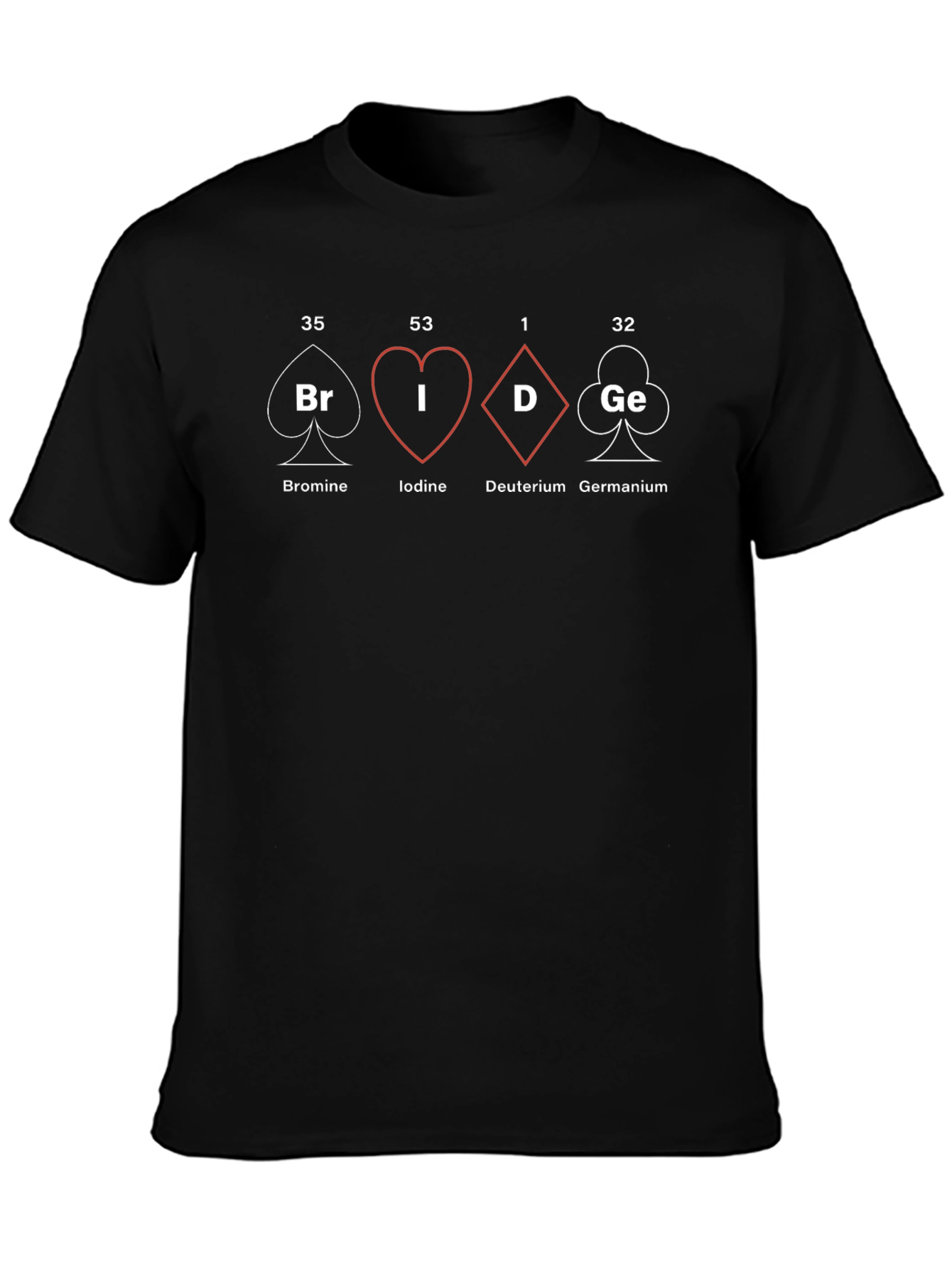 Periodic Table of Elements Bridge T-Shirt