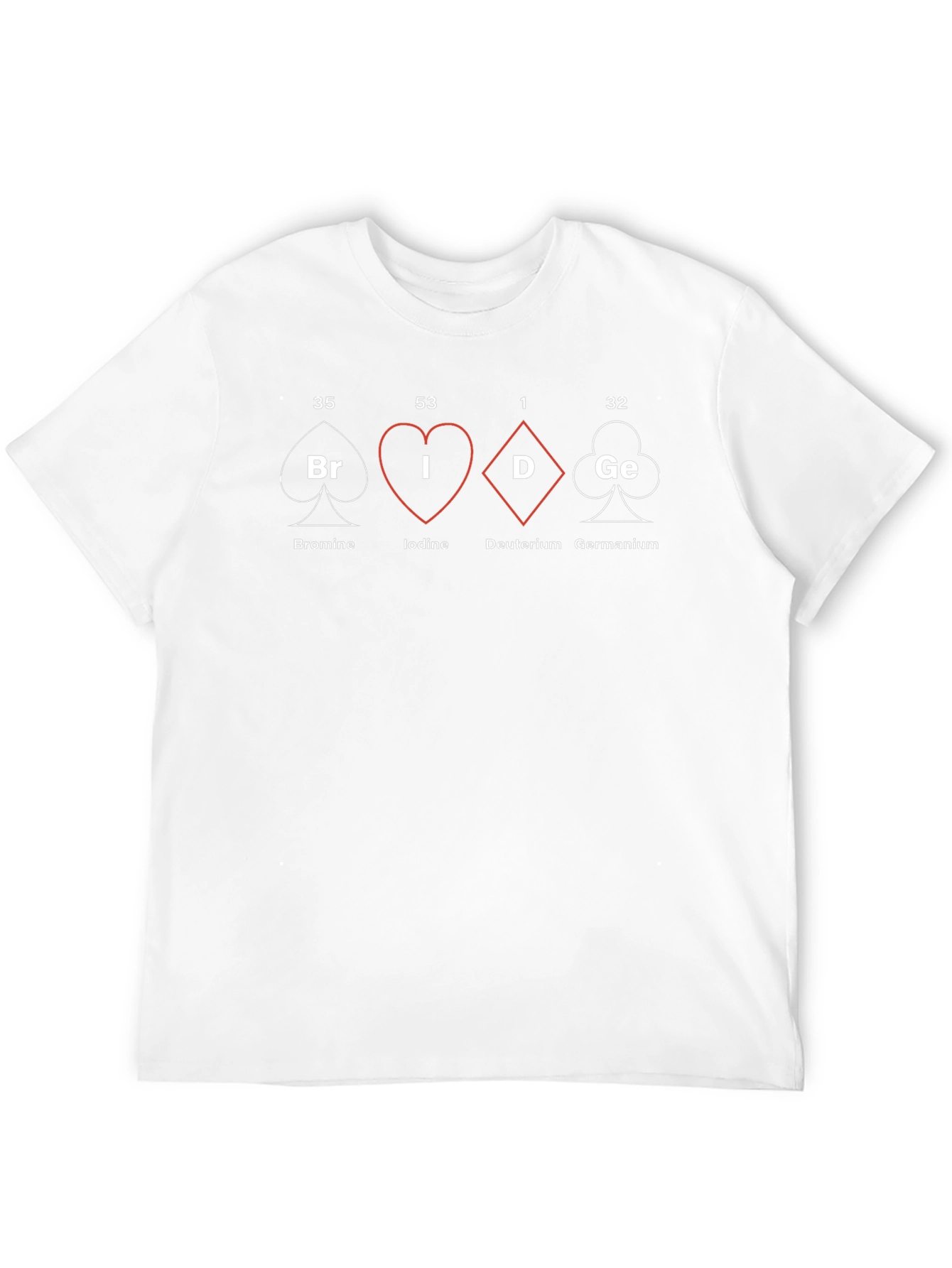 Periodic Table of Elements Bridge T-Shirt