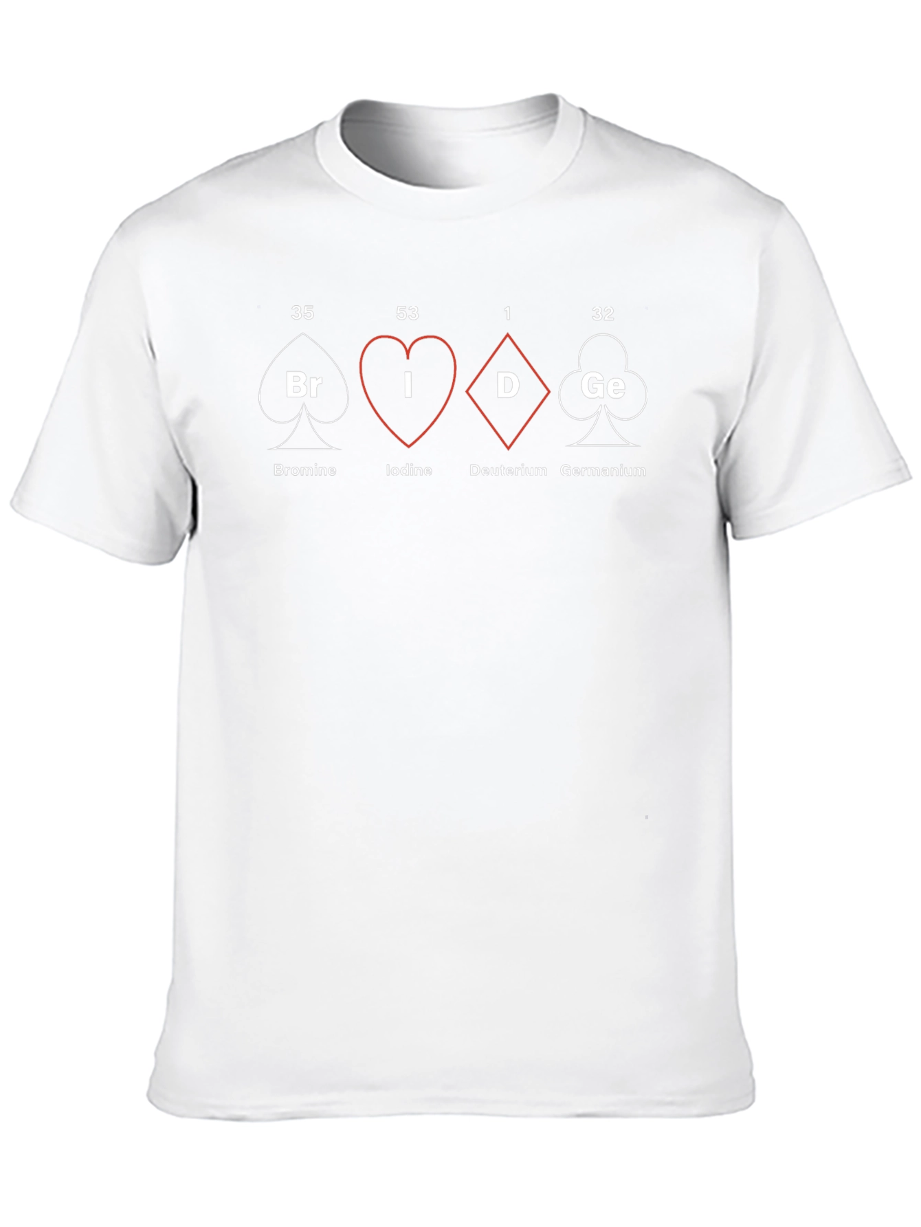 Periodic Table of Elements Bridge T-Shirt