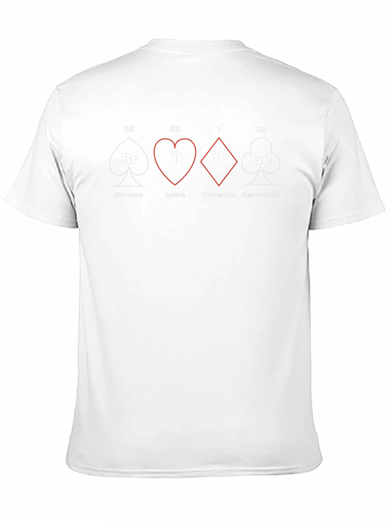 Periodic Table of Elements Bridge T-Shirt