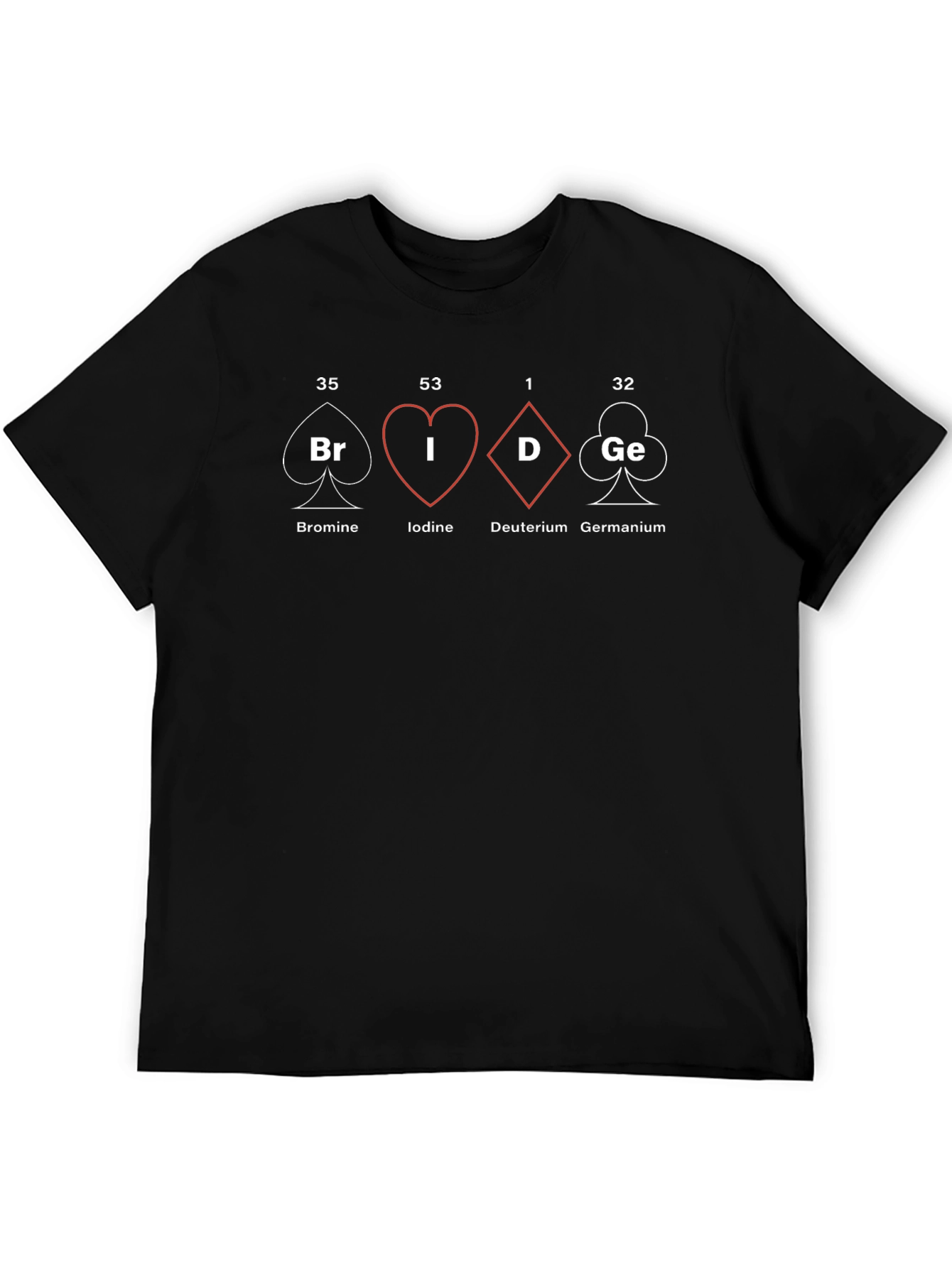 Periodic Table of Elements Bridge T-Shirt