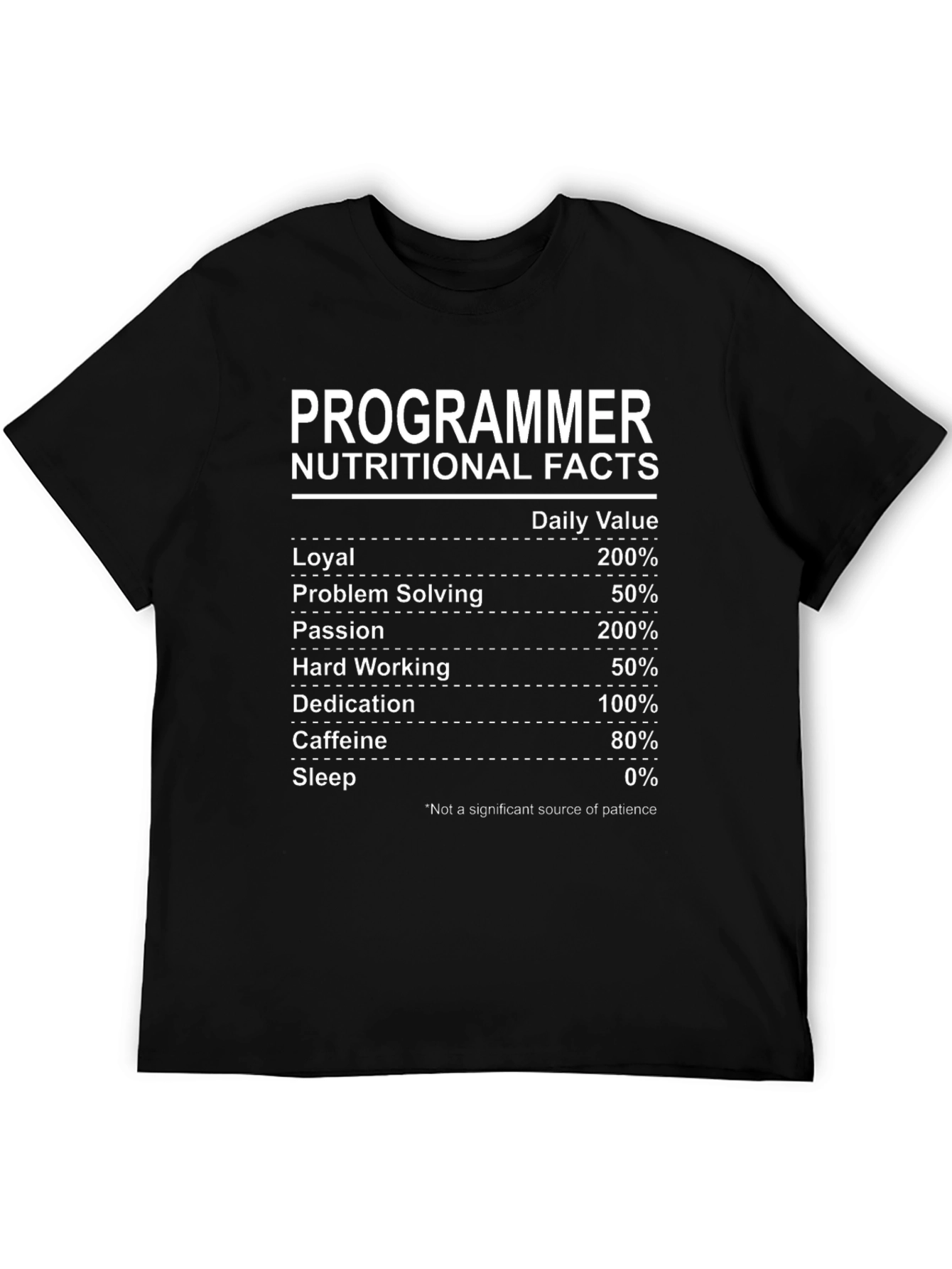 Programmer Nutritional Facts Black T-Shirt